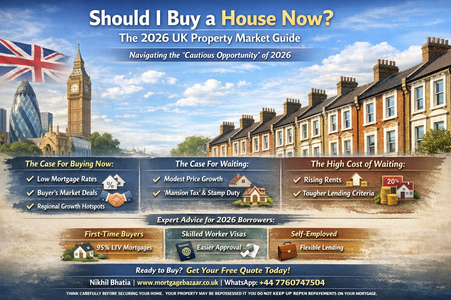 Should I Buy a House Now? The 2026 UK
Property Market Guide