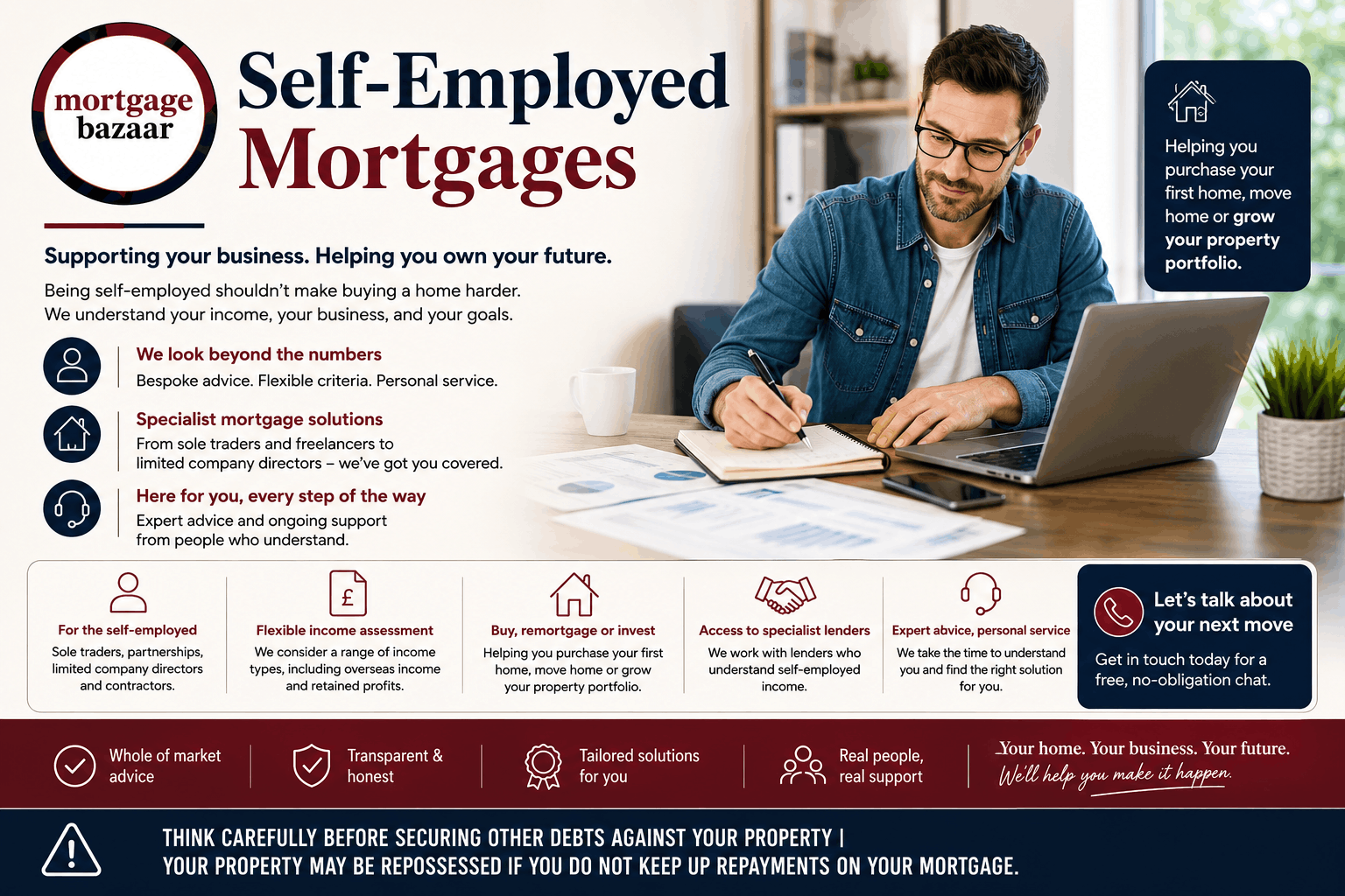 Self-Employed Mortgages